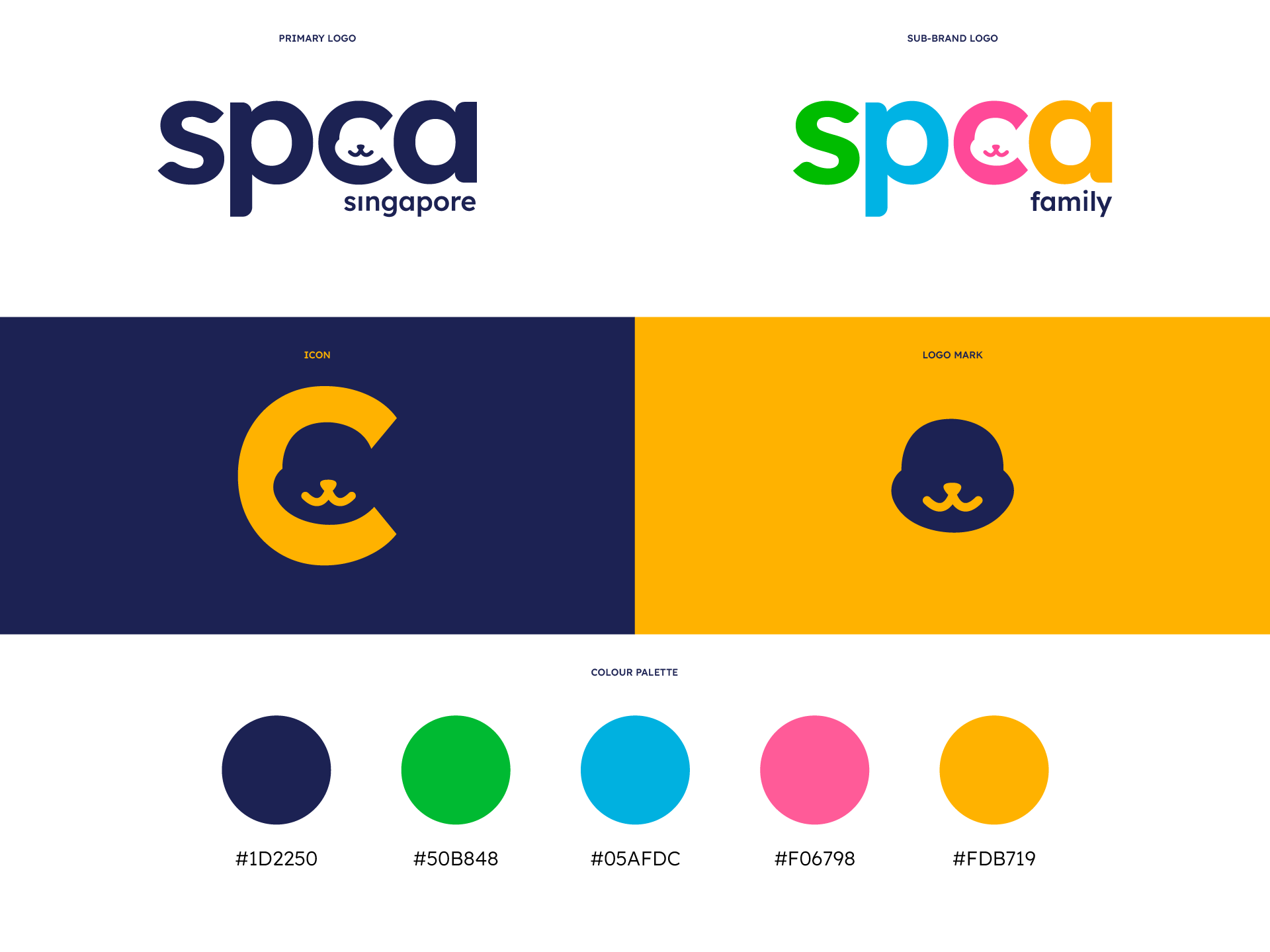 SPCA 3