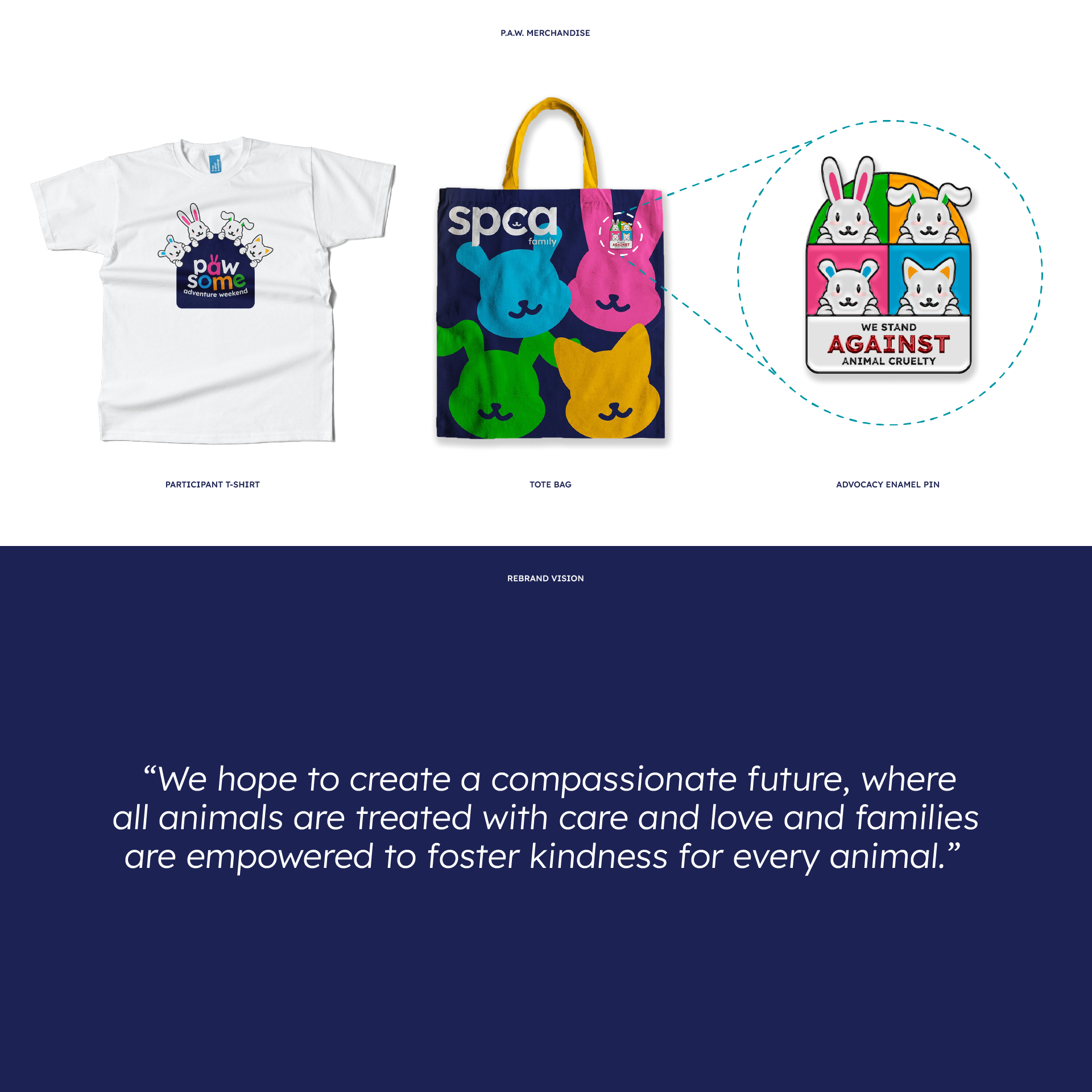 SPCA 13